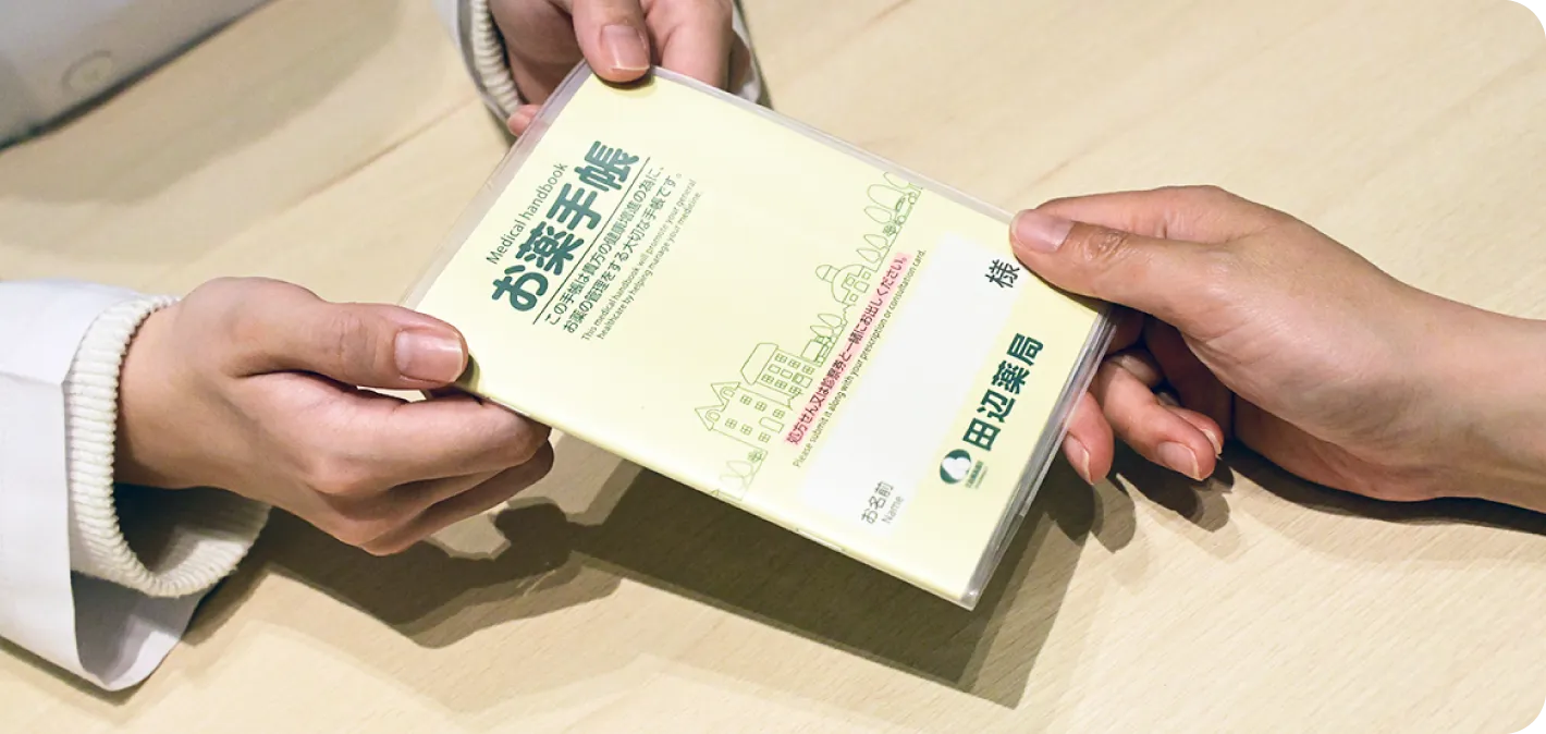 在宅医療についてのイメージ